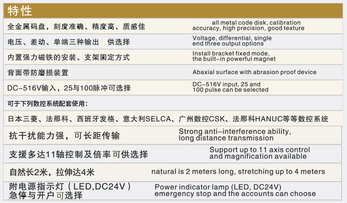 SCH系列编码器1.png