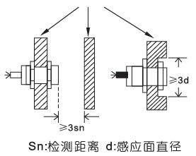 JA12接近开关11.png