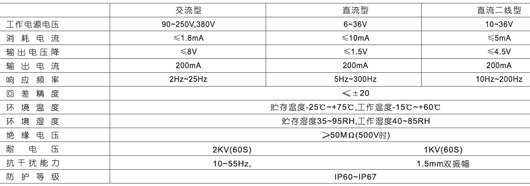 JA12接近开关13.png